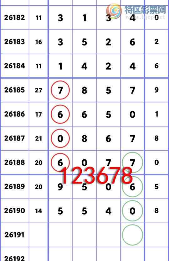 [������] 26191�ڣ���ϲ����5540,��1424,��3134,��1244,��0057,��3962,��8379[ͼ��]235 / ����:���ھ��� / ����ID:1298437