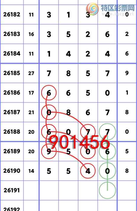 [������] 26191�ڣ�������5540,��9506,��6077,��0867,��6650.[ͼ��]969 / ����:��ͷ��β@ / ����ID:1298448