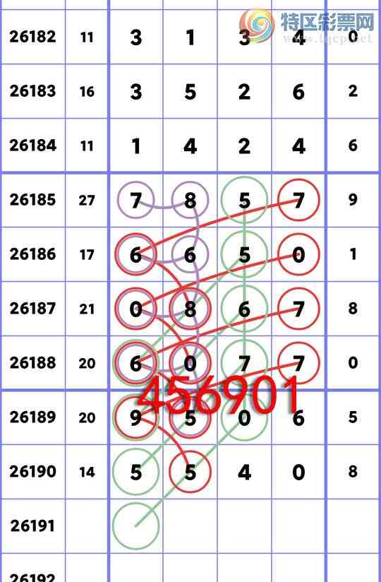 [������] 26191�ڣ���ҹ����5540,��9506,��6077,��0867,��7857,��3526[ͼ��]518 / ����:С���� / ����ID:1298457