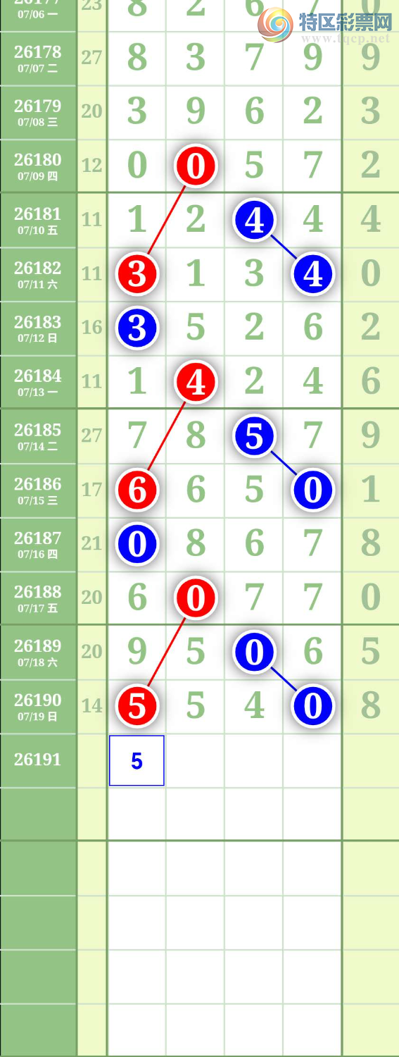 [������] 26191��:����ͷβ��38��ͼ�桿273 / ����:����to95392 / ����ID:1298479