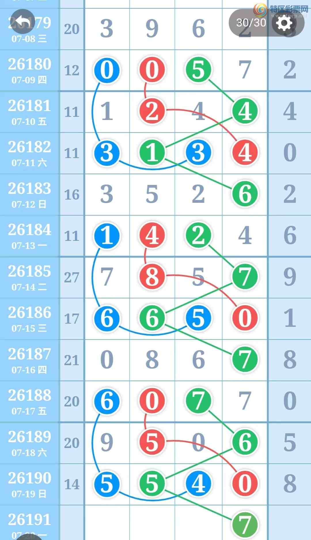 [������] 26191�ڣ��������������������ɲο�ͼ��ͼ�桿778 / ����:�������� / ����ID:1298534