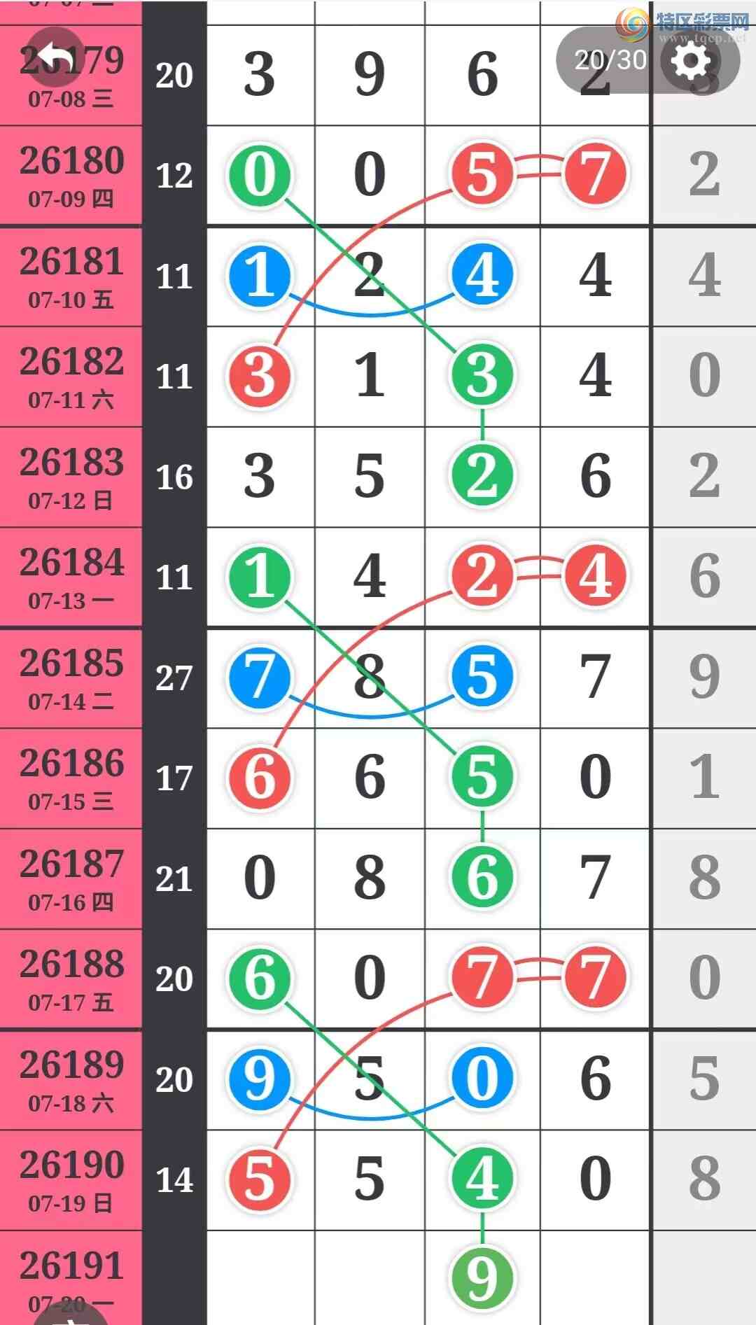 [������] 26191�ڣ�����һ�����ɲο���ͼ�桿661 / ����:����һ��� / ����ID:1298536