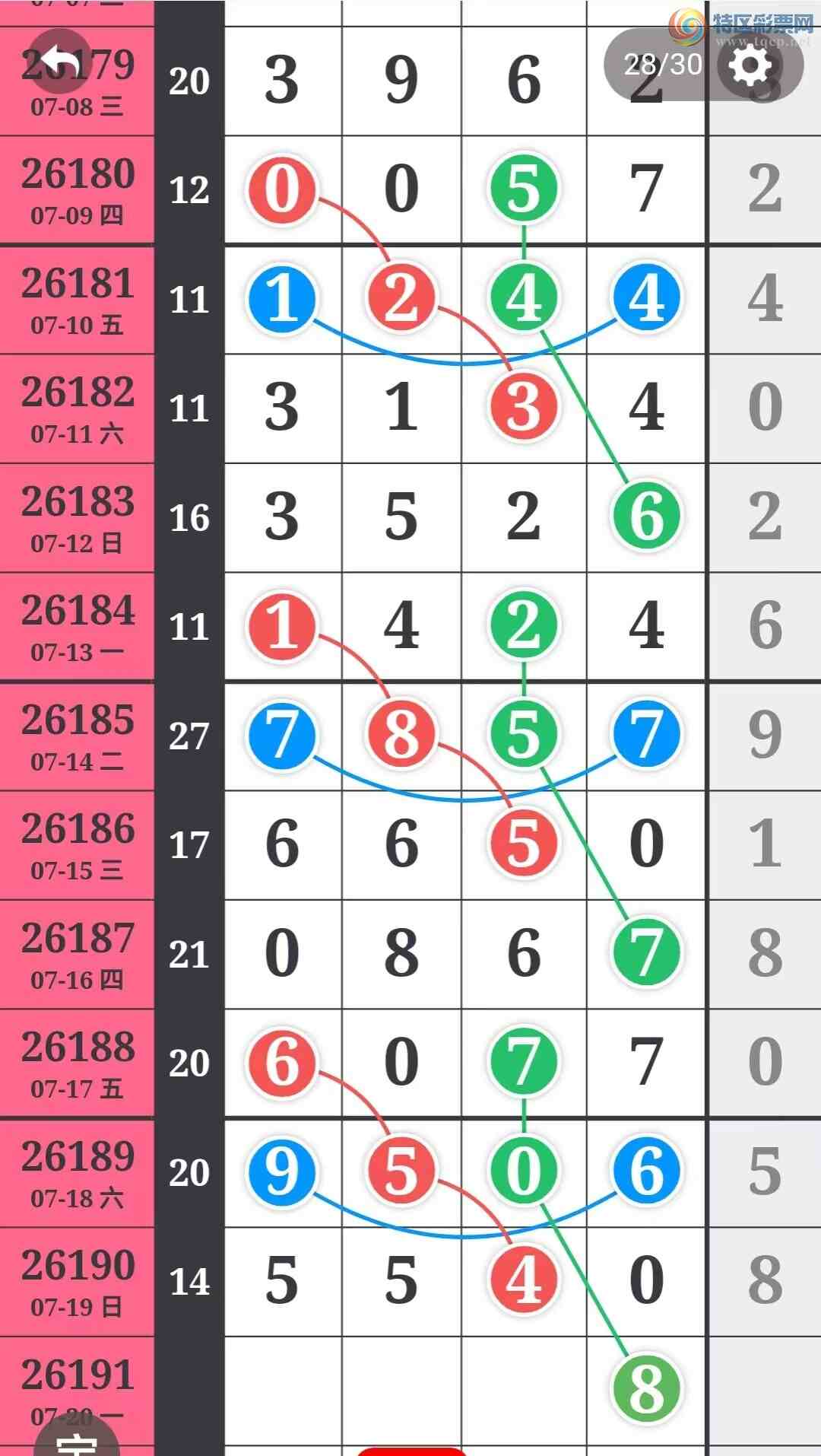 [������] 26191�ڣ�����һ�����ɲο���ͼ�桿680 / ����:����һ��� / ����ID:1298536