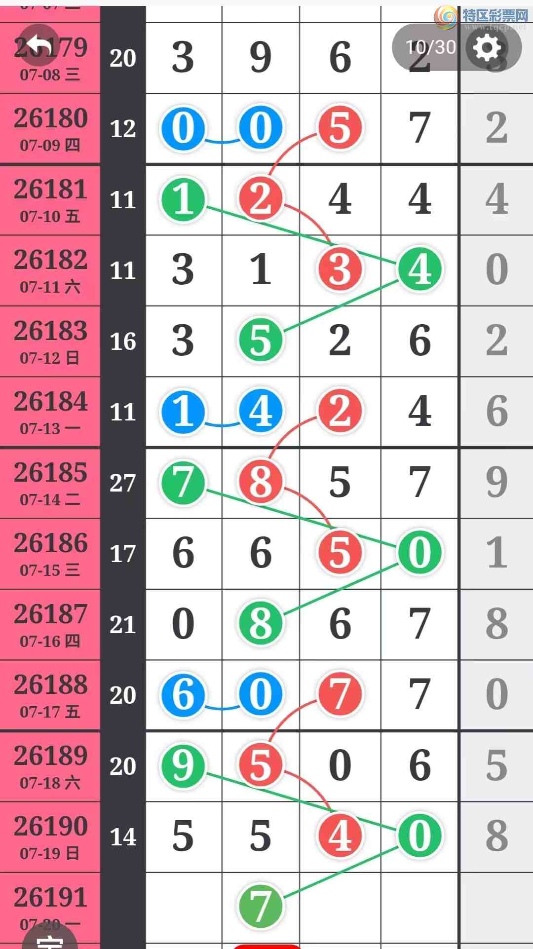 [������] 26191�ڣ�����һ�����ɲο���ͼ�桿77 / ����:����һ��� / ����ID:1298536