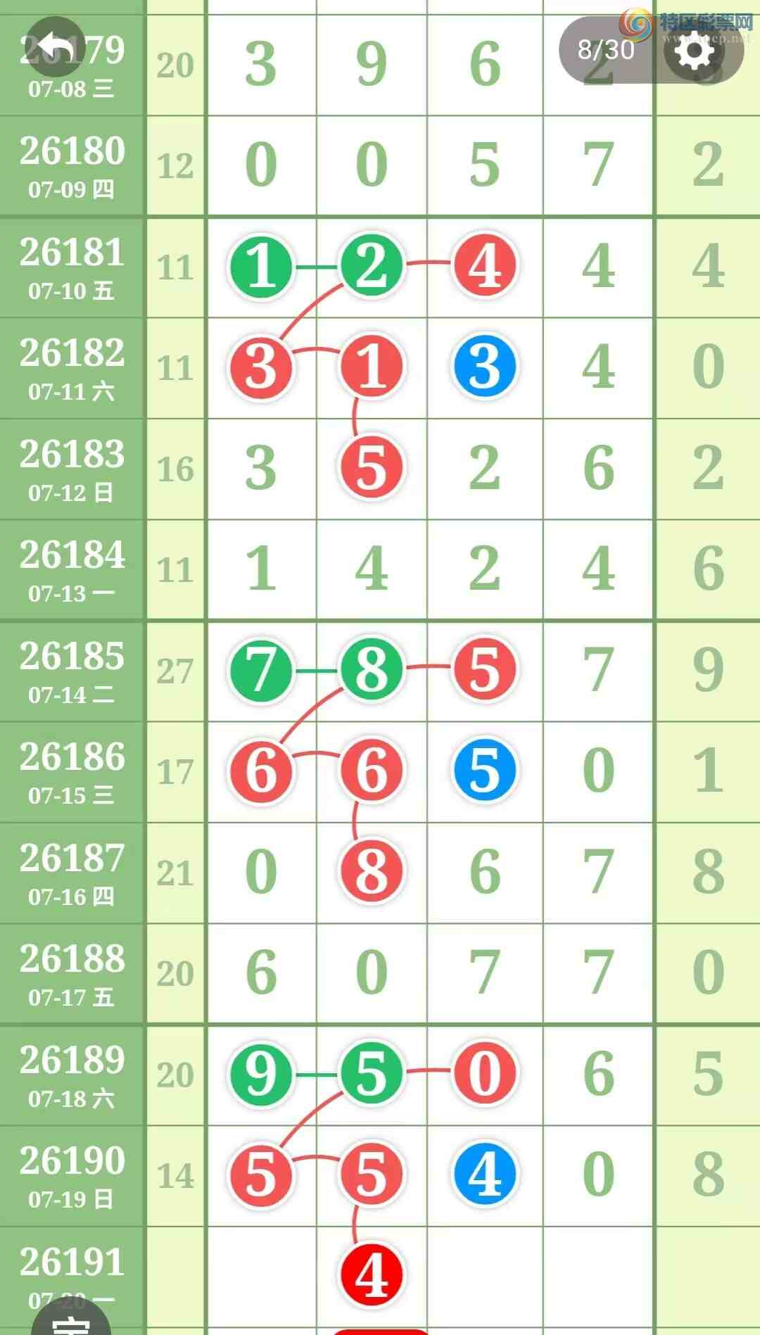 [������] 26191�ڣ������η���ù����Ƽ���ͼ�桿705 / ����:�����η��� / ����ID:1298538
