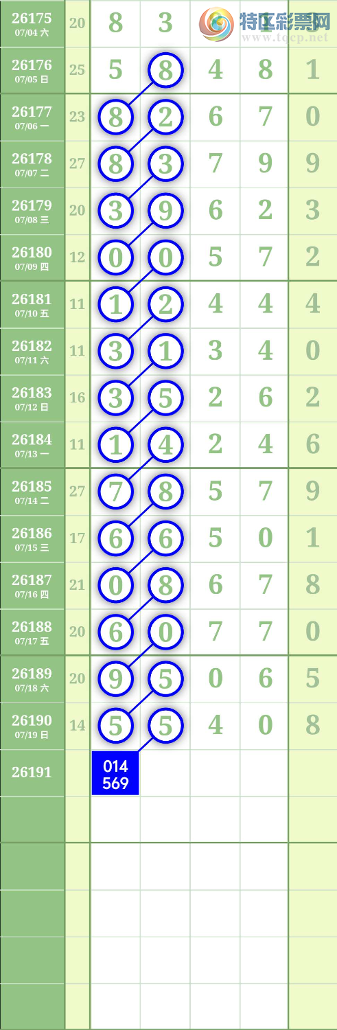 [������]26191�ڣ�ͼ������499 / ����:�Ϲ������� / ����ID:1298549