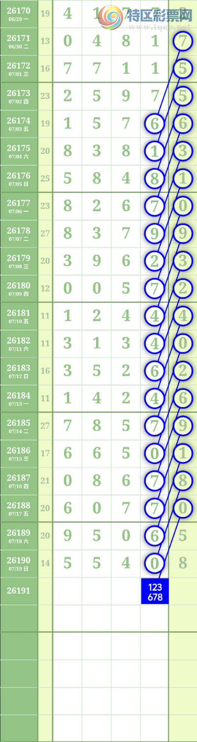 [������]26191�ڣ�ͼ������553 / ����:�Ϲ������� / ����ID:1298549