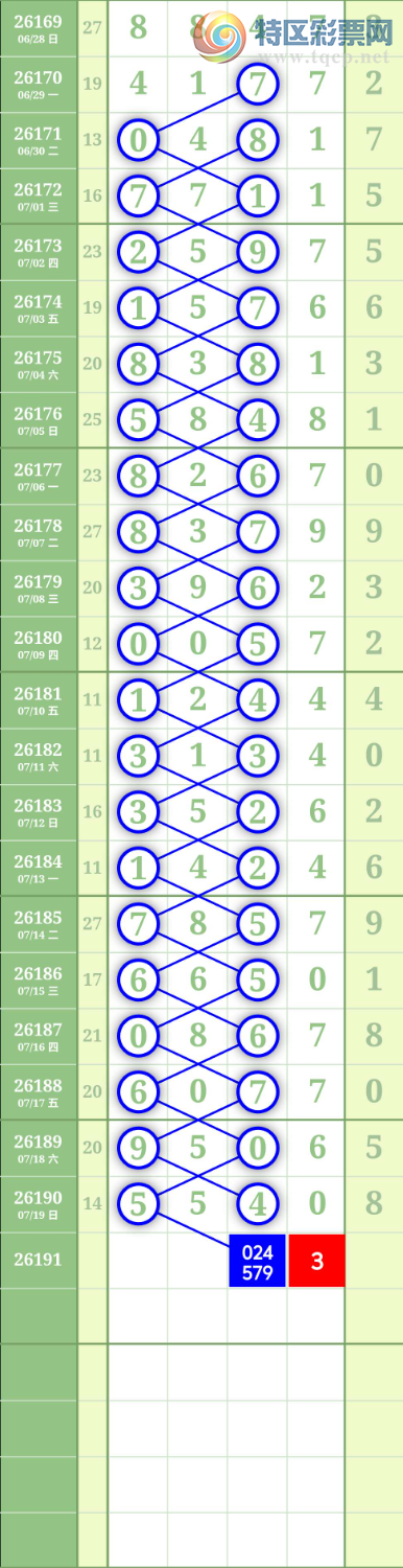 [������]26191�ڣ�ͼ������601 / ����:�Ϲ������� / ����ID:1298549