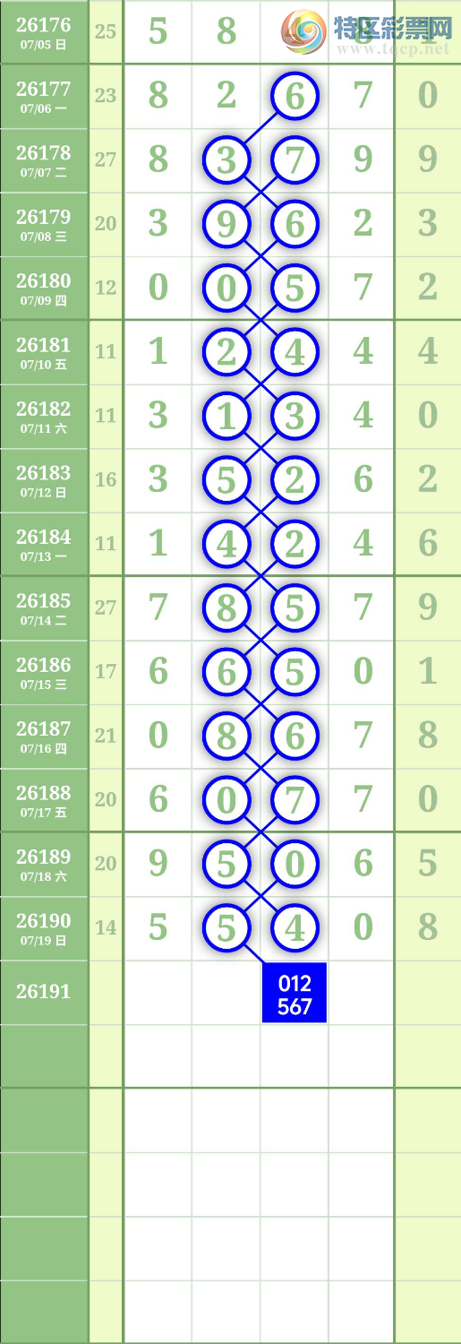 [������]26191�ڣ�ͼ������479 / ����:�Ϲ������� / ����ID:1298549