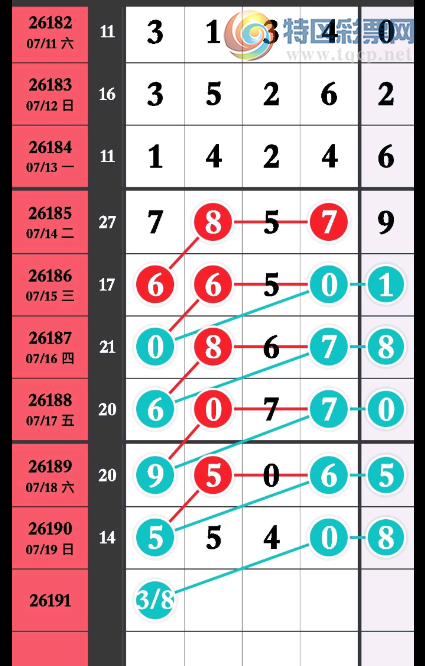 [������] 26191�ڣ��ŷֿ������ ͼ��666 / ����:���1 / ����ID:1298533