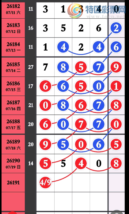 [������] 26191�ڣ��ŷֿ������ ͼ��167 / ����:���1 / ����ID:1298533