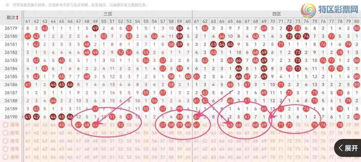 [����8] 26191�ڣ�����8��191����ϸ��Ƚ��ʷ���48 / ����:�ĵ���硣 / ����ID:1298607