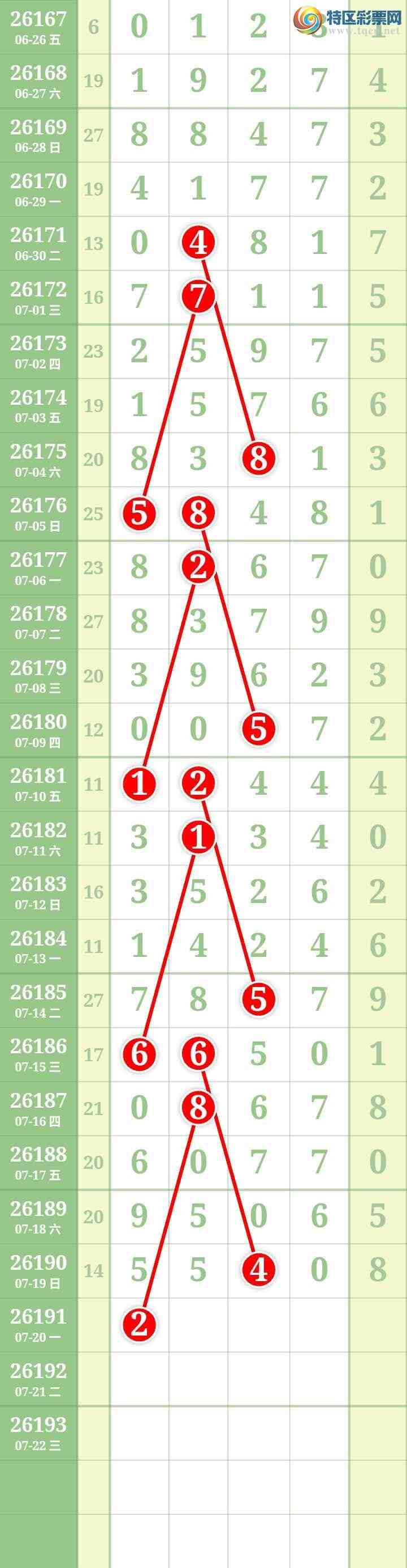 [������] 26191�ڣ����Ĺ���ͼ�桿242 / ����:���� / ����ID:1298141