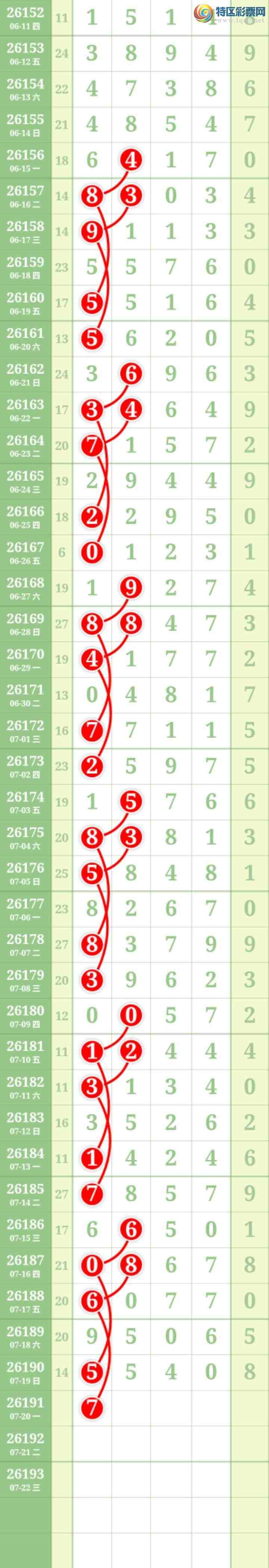 [������] 26191�ڣ����Ĺ���ͼ�桿53 / ����:���� / ����ID:1298141