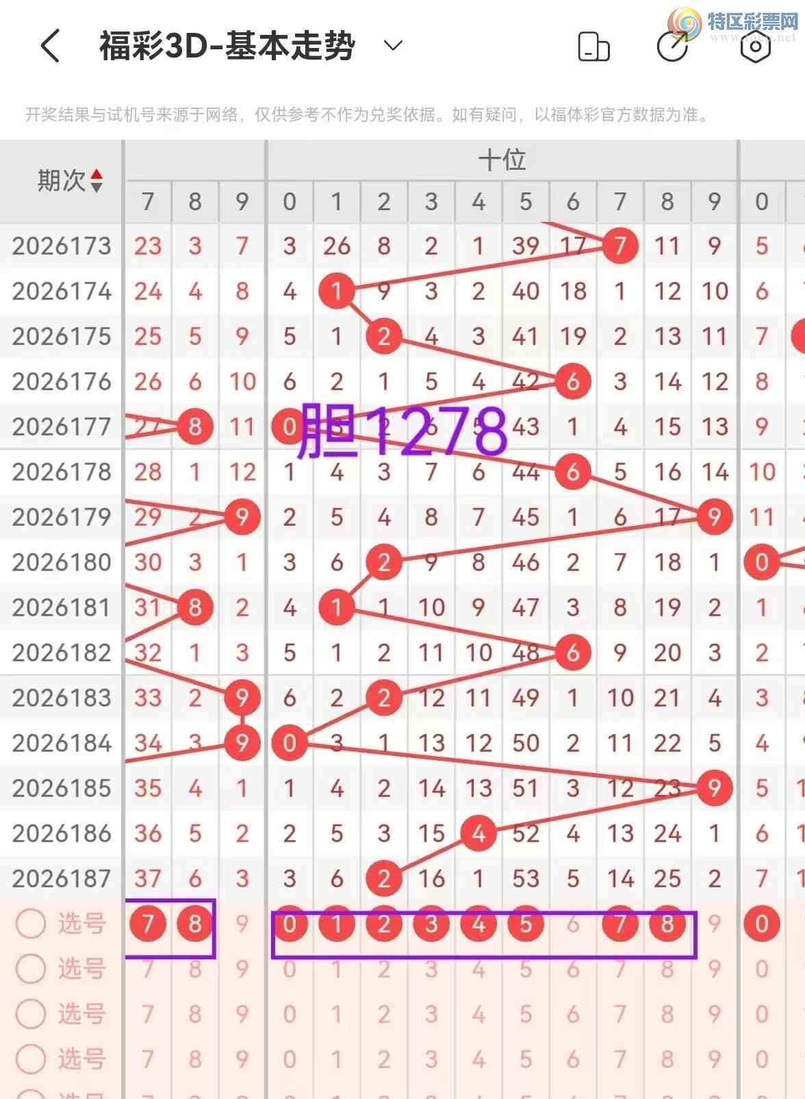 [����3D] 26191�ڣ� ����3D26191�����Ʒ���378 / ����:������ / ����ID:1298619