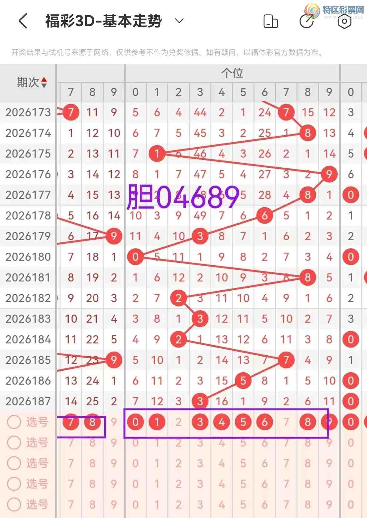 [����3D] 26191�ڣ� ����3D26191�����Ʒ���704 / ����:������ / ����ID:1298619