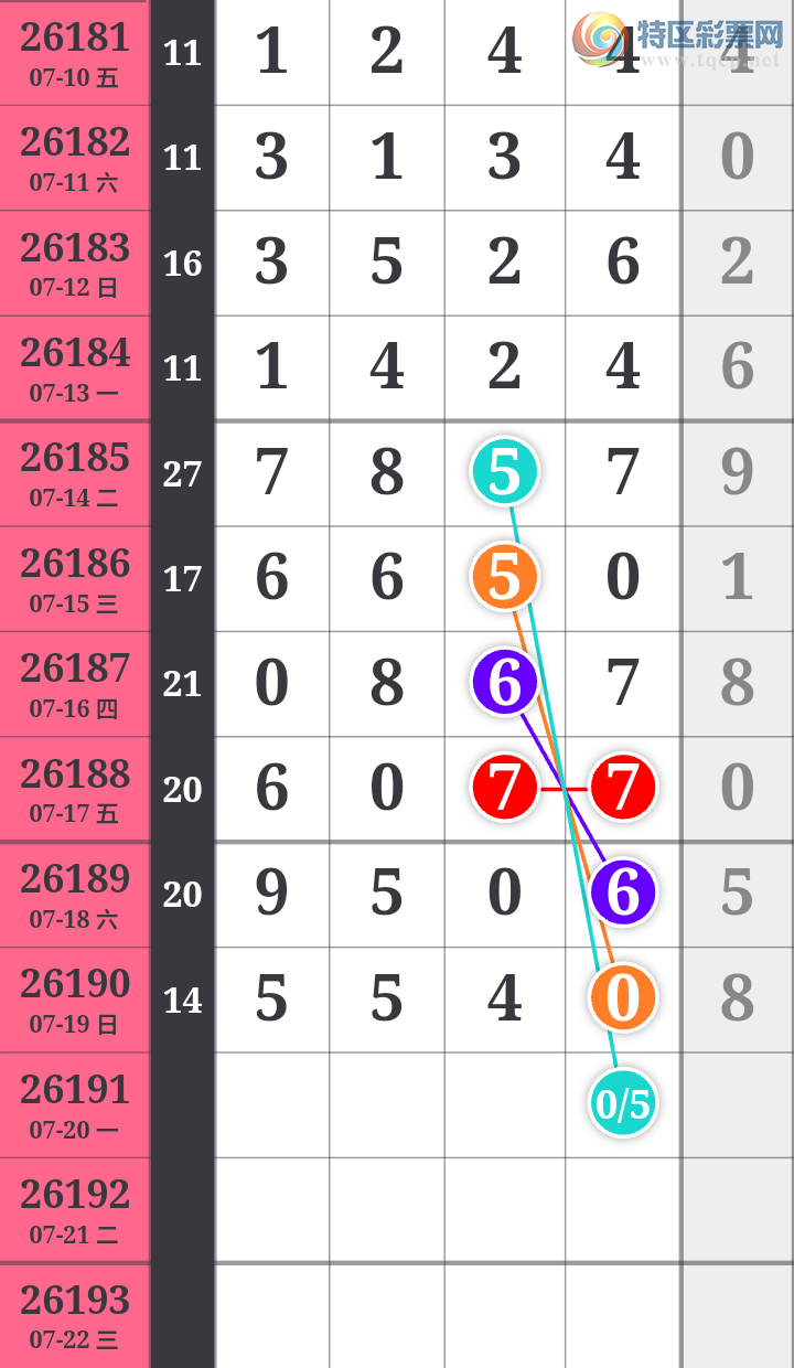 [������] 26191�ڣ��Ҹ����������ڵ�1��ͷβ ���������յĺû��ᣡ��ͼ�桿460 / ����:����wd25100 / ����ID:1298530