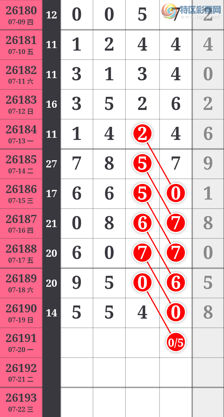 [������] 26191�ڣ��Ҹ����������ڵ�1��ͷβ ���������յĺû��ᣡ��ͼ�桿347 / ����:����wd25100 / ����ID:1298530