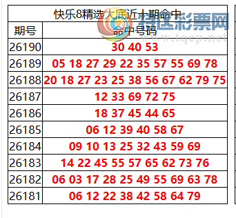 [����8] 26191�ڣ�����8���ֲ����ڴ�׵����3�� ��ɱ����1����949 / ����:�ͷ�-С�� / ����ID:1298633