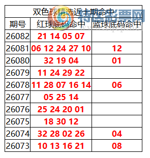 [˫ɫ��] 26083��:˫ɫ����ֲ������21 14 05 07135 / ����:�ͷ�-С�� / ����ID:1298634