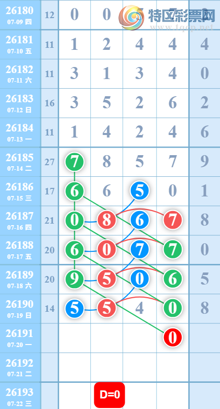 [������] 26191�ڣ����ǵ�½���ù��ɲο���ͼ�桿448 / ����:���ǵ�½ / ����ID:1298662