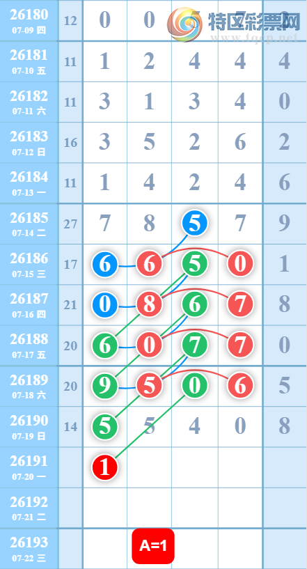 [������] 26191�ڣ����ǵ�½���ù��ɲο���ͼ�桿249 / ����:���ǵ�½ / ����ID:1298662