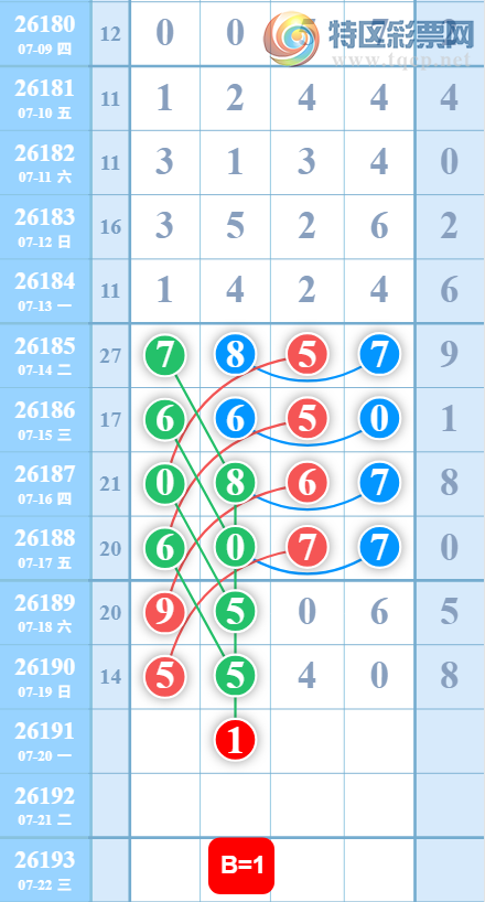 [������] 26191�ڣ����ǵ�½���ù��ɲο���ͼ�桿434 / ����:���ǵ�½ / ����ID:1298662