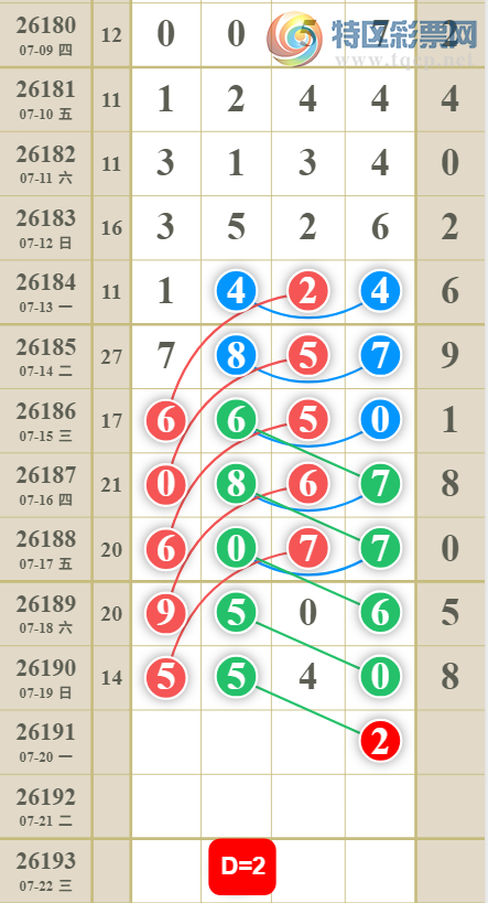 [������] 26191�ڣ���Ů�������ɲο���ͼ�桿685 / ����:��Ů / ����ID:1298663