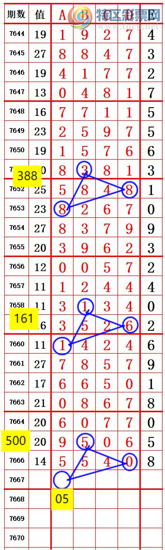 [������] 26192�ڣ�����0ͷ����0 ׼��ͼ�桿634 / ����:����666 / ����ID:1298675