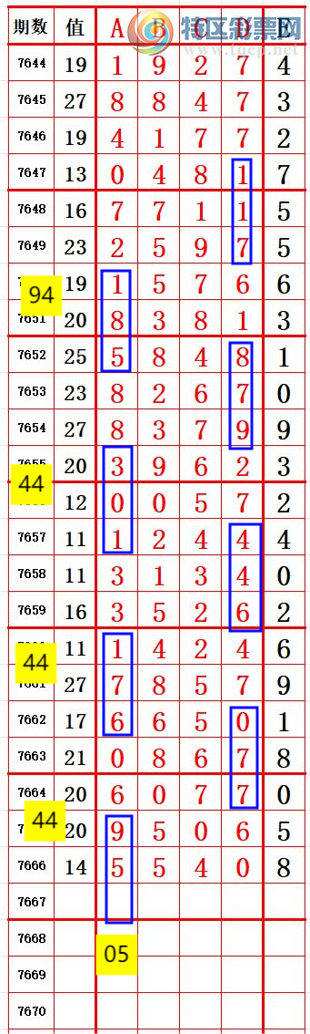 [������] 26192�ڣ�����0ͷ����0 ׼��ͼ�桿270 / ����:����666 / ����ID:1298675