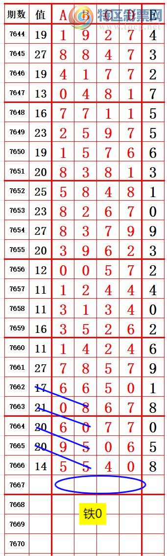 [������] 26192�ڣ�����0ͷ����0 ׼��ͼ�桿323 / ����:����666 / ����ID:1298675