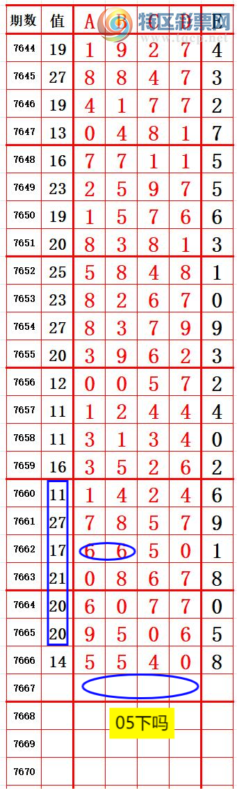[������] 26192�ڣ�����0ͷ����0 ׼��ͼ�桿335 / ����:����666 / ����ID:1298675