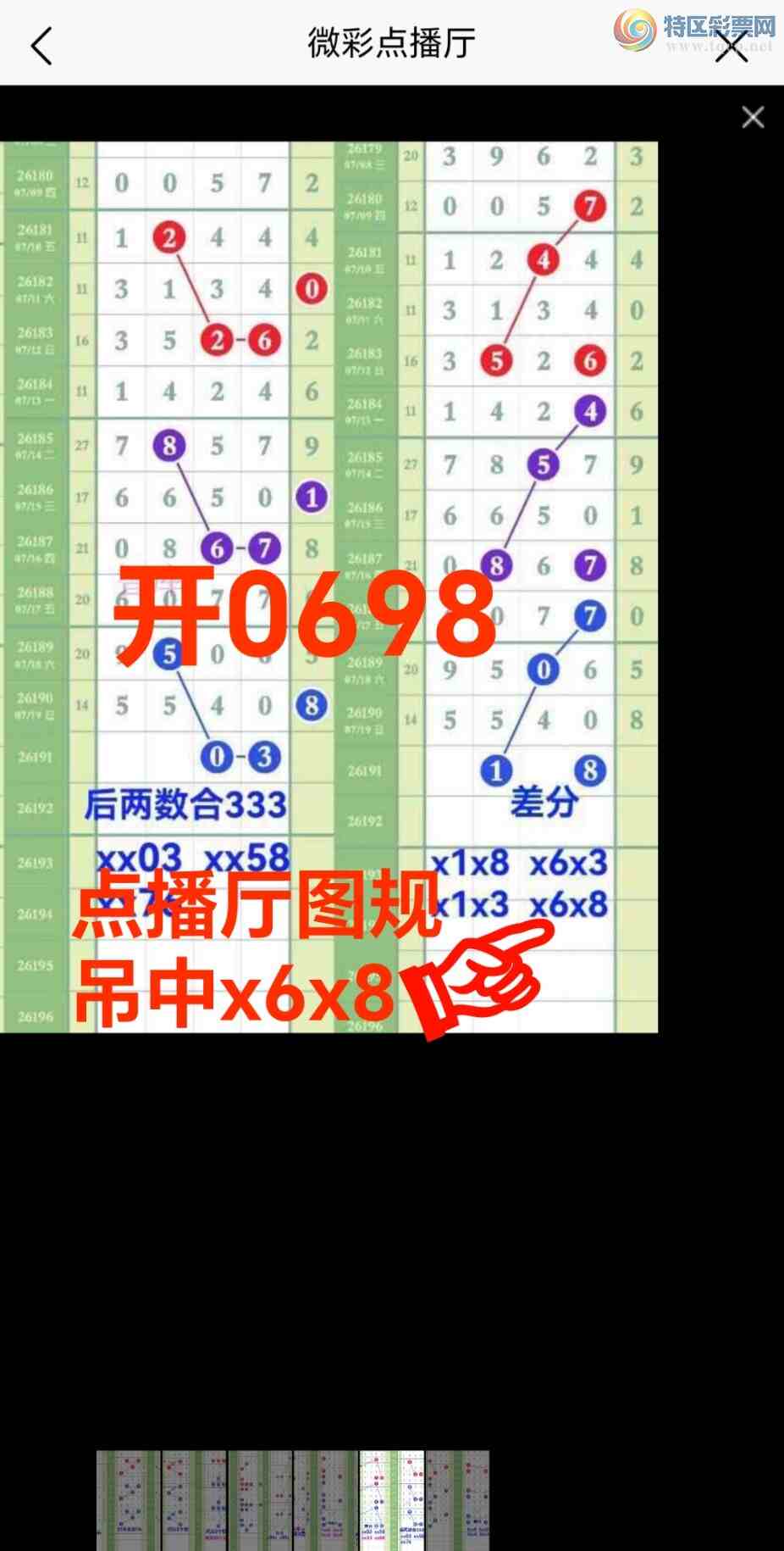 [������] 26192��:�ǿ�Ӽ���7x98��0x98�㲥ͼ�����x6x8{ͼ��}520 / ����:��@�� / ����ID:1298681