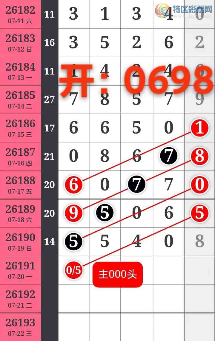 [������] 26192�ڣ��Ҹ����������ڵ�1��ͷβ 0XX8 ��Ҷ���ˬ�ˣ���ͼ�桿942 / ����:����wd25100 / ����ID:1298682