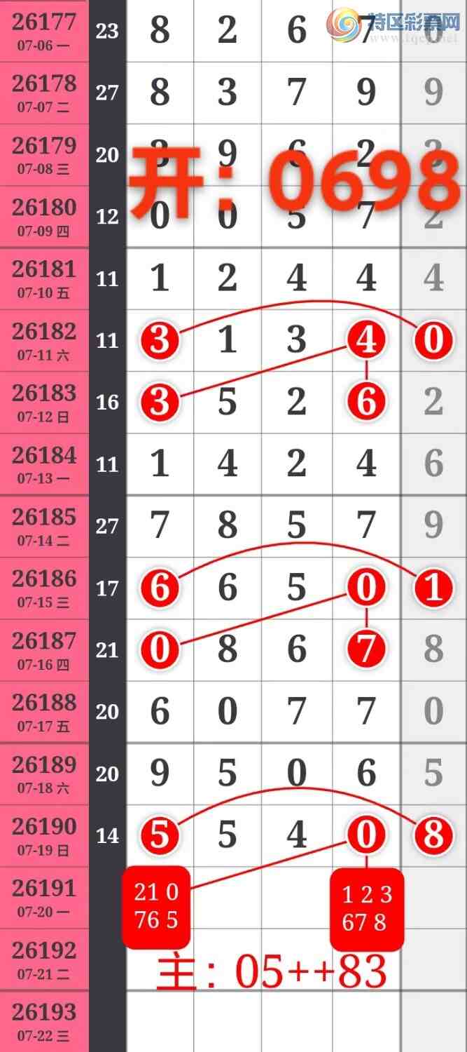 [������] 26192�ڣ��Ҹ����������ڵ�1��ͷβ 0XX8 ��Ҷ���ˬ�ˣ���ͼ�桿624 / ����:����wd25100 / ����ID:1298682