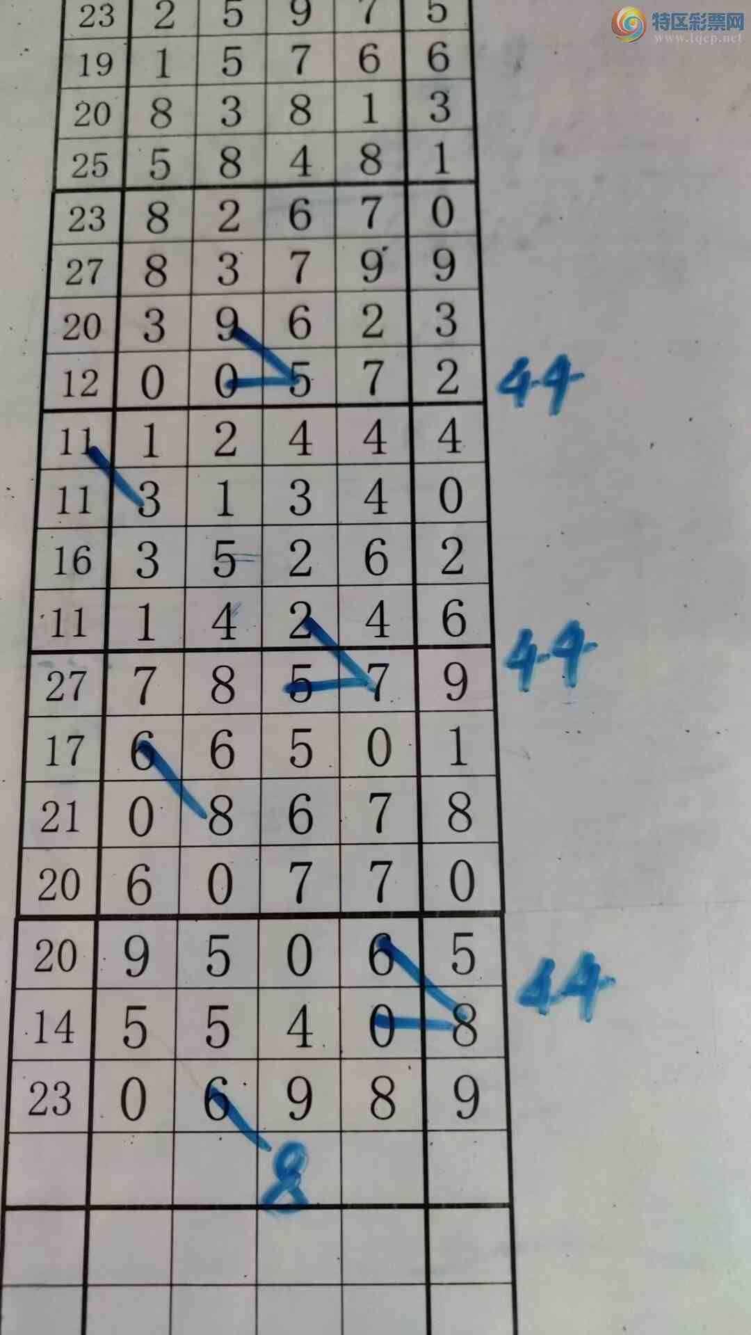 [������] 26192�ڣ���עһע��Ʒ ��ͼ�桿366 / ����:��עһע / ����ID:1298697