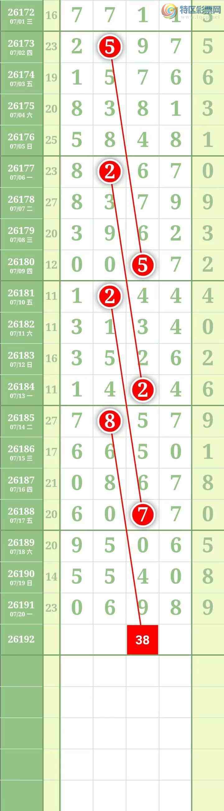 [������] 26192�ڣ������������ͼ��951 / ����:������� / ����ID:1298669