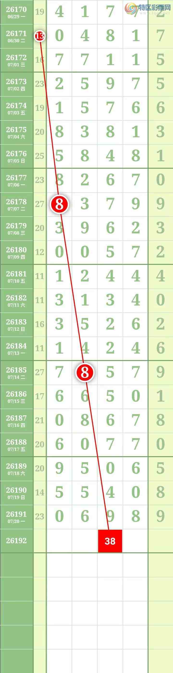 [������] 26192�ڣ������������ͼ��453 / ����:������� / ����ID:1298669