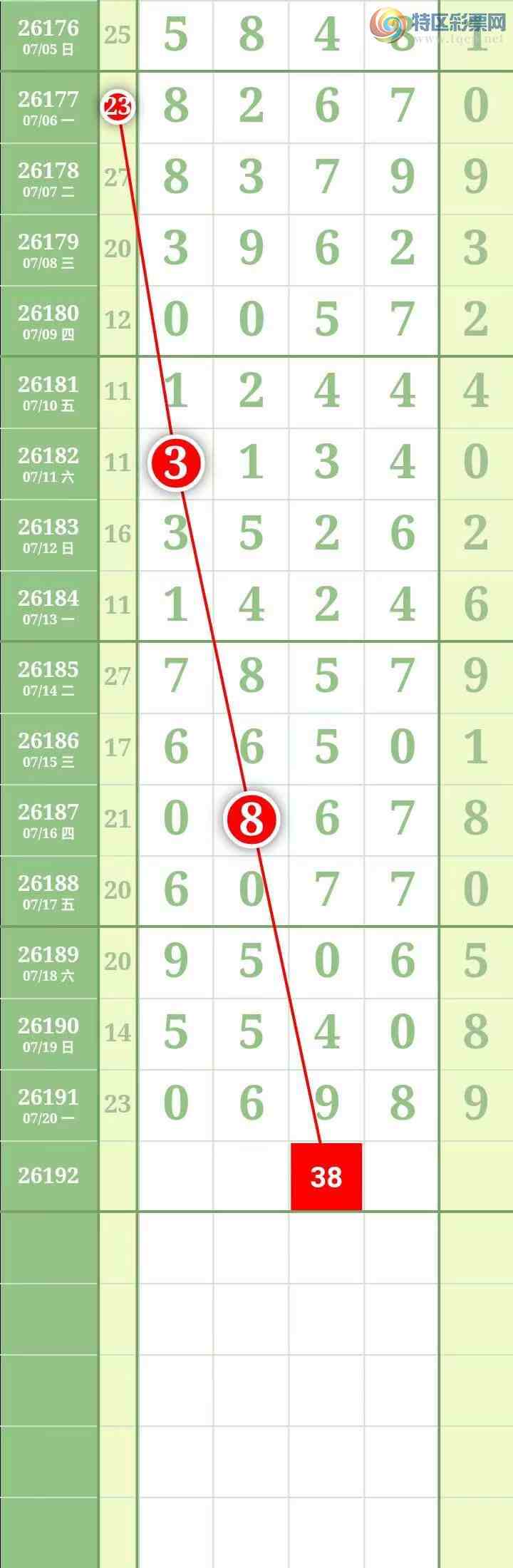 [������] 26192�ڣ������������ͼ��130 / ����:������� / ����ID:1298669