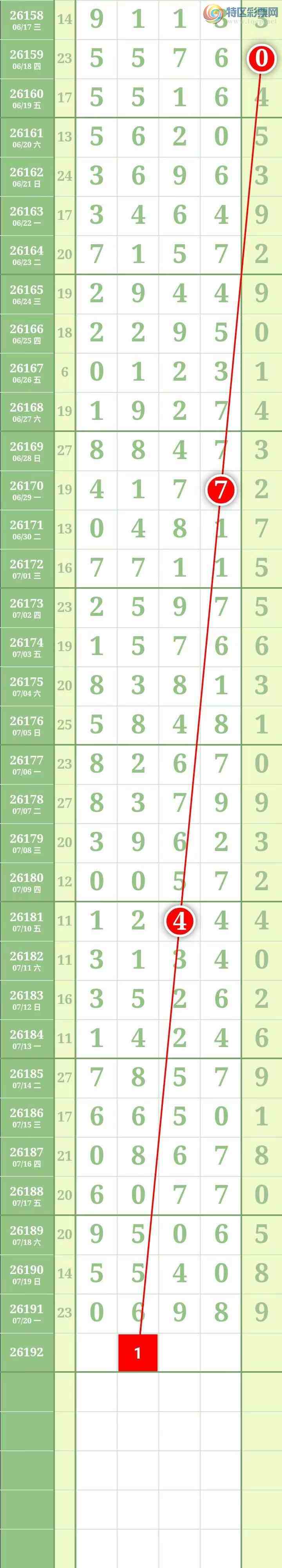 [������] 26192�ڣ������������ͼ��176 / ����:������� / ����ID:1298669