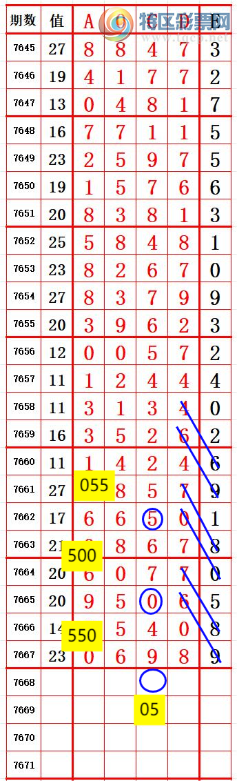 [������] 26192�ڣ�����0ͷ����0 ׼��ͼ�桿991 / ����:����666 / ����ID:1298675