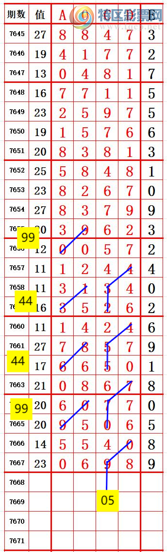 [������] 26192�ڣ�����0ͷ����0 ׼��ͼ�桿335 / ����:����666 / ����ID:1298675