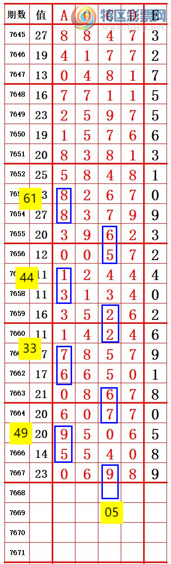[������] 26192�ڣ�����0ͷ����0 ׼��ͼ�桿392 / ����:����666 / ����ID:1298675
