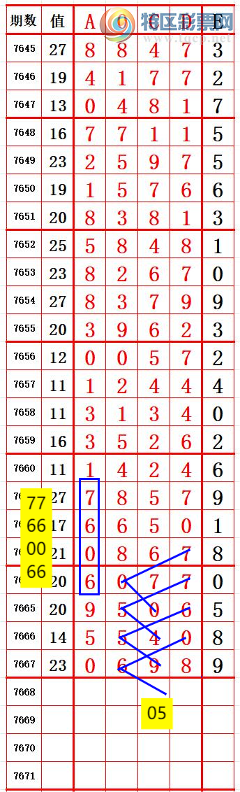 [������] 26192�ڣ�����0ͷ����0 ׼��ͼ�桿659 / ����:����666 / ����ID:1298675