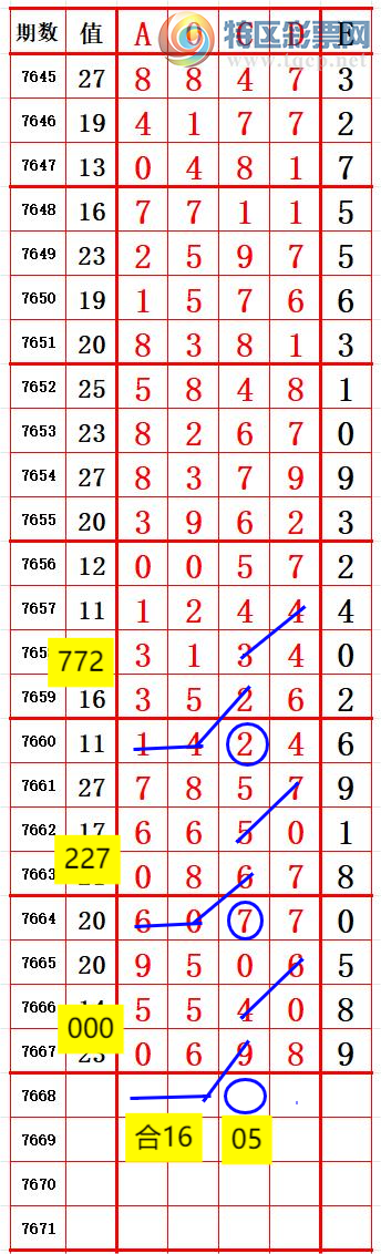 [������] 26192�ڣ�����0ͷ����0 ׼��ͼ�桿328 / ����:����666 / ����ID:1298675