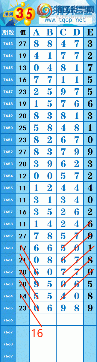 [������] 26192�ڣ�374��60 �� �� �ȡ�ͼ�桿887 / ����:�쳾����0 / ����ID:1298920