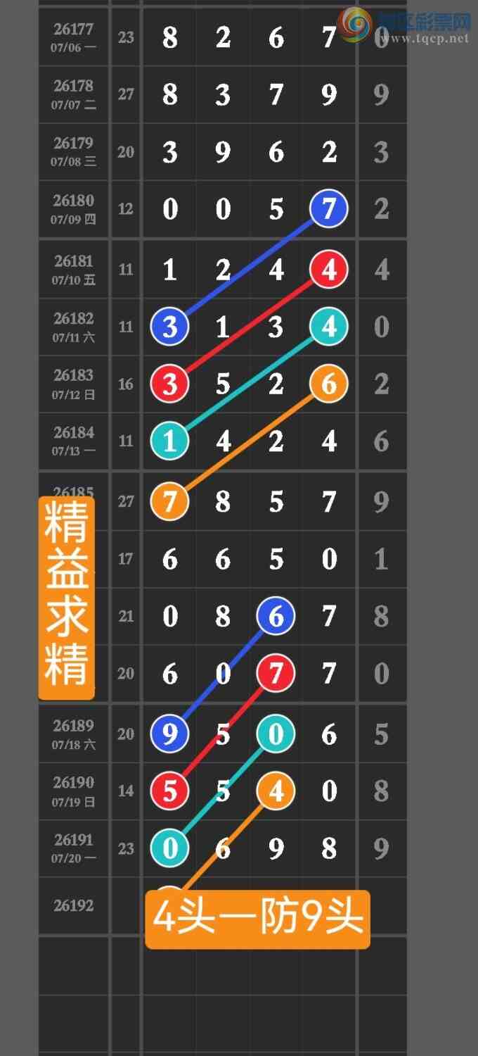 [������] 26192�ڣ����ڵ㲥��ͼ����жǺ�555����������ͷβ������588 / ����:������ / ����ID:1298931