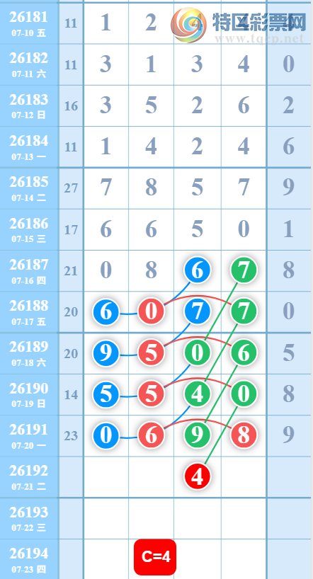 [������] 26192�ڣ����ǵ�½���ù��ɲο���ͼ�桿595 / ����:���ǵ�½ / ����ID:1298938
