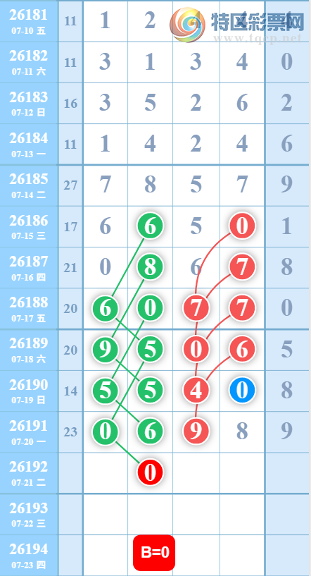 [������] 26192�ڣ����ǵ�½���ù��ɲο���ͼ�桿255 / ����:���ǵ�½ / ����ID:1298938