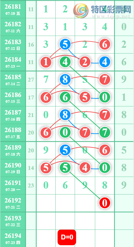 [������] 26192�ڣ���Ů�������ɲο���ͼ�桿151 / ����:��Ů / ����ID:1298953